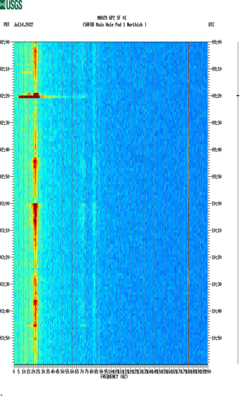 spectrogram thumbnail