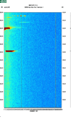 spectrogram thumbnail