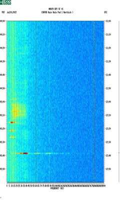 spectrogram thumbnail