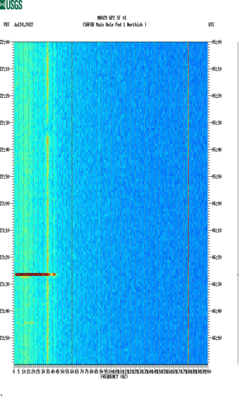 spectrogram thumbnail