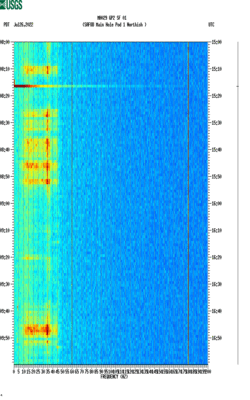 spectrogram thumbnail