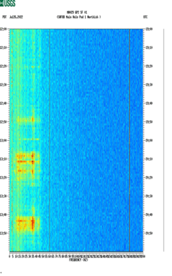 spectrogram thumbnail