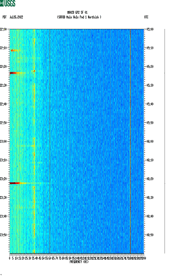 spectrogram thumbnail