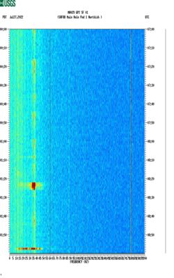 spectrogram thumbnail