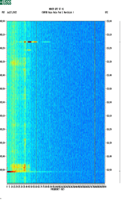 spectrogram thumbnail