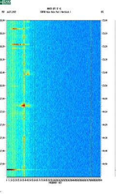 spectrogram thumbnail