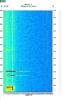 spectrogram thumbnail