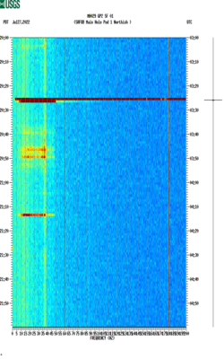 spectrogram thumbnail