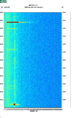 spectrogram thumbnail