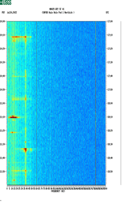 spectrogram thumbnail