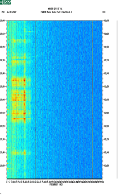 spectrogram thumbnail