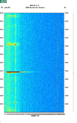 spectrogram thumbnail