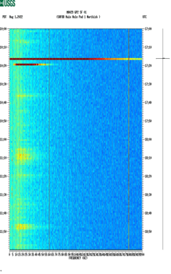 spectrogram thumbnail