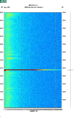 spectrogram thumbnail