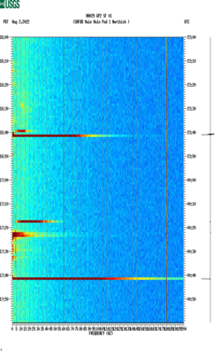 spectrogram thumbnail