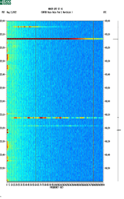 spectrogram thumbnail