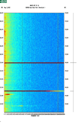 spectrogram thumbnail