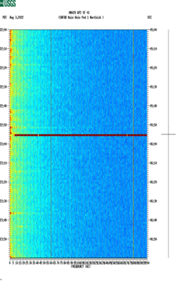 spectrogram thumbnail