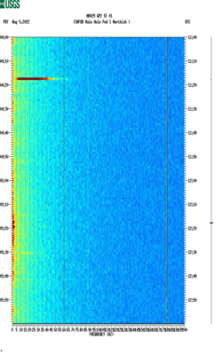 spectrogram thumbnail