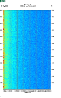 spectrogram thumbnail