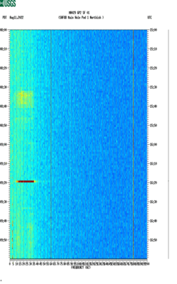 spectrogram thumbnail