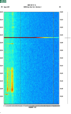 spectrogram thumbnail