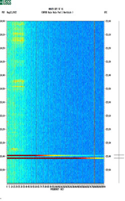 spectrogram thumbnail