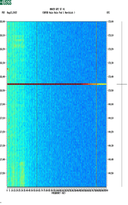 spectrogram thumbnail