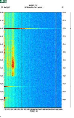 spectrogram thumbnail