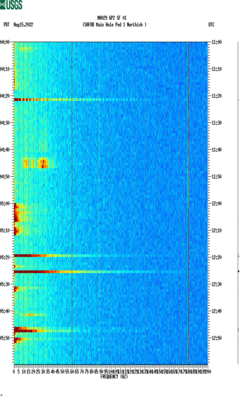 spectrogram thumbnail