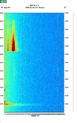 spectrogram thumbnail