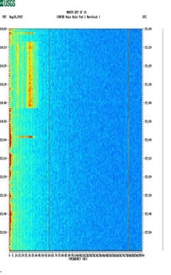 spectrogram thumbnail