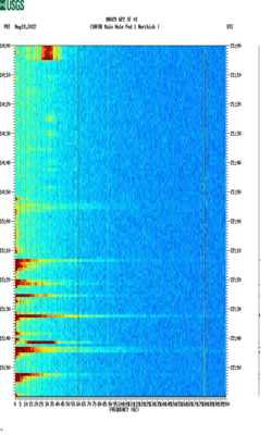 spectrogram thumbnail