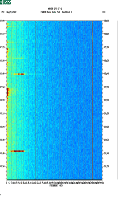 spectrogram thumbnail