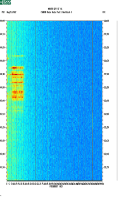 spectrogram thumbnail