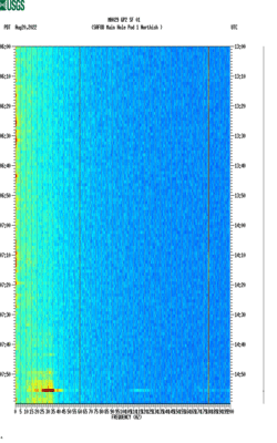 spectrogram thumbnail