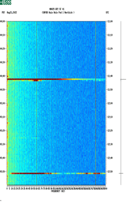 spectrogram thumbnail