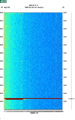 spectrogram thumbnail