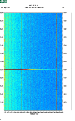 spectrogram thumbnail