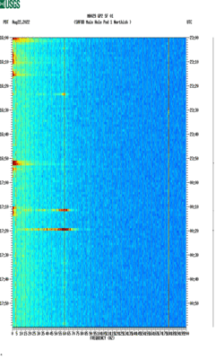 spectrogram thumbnail