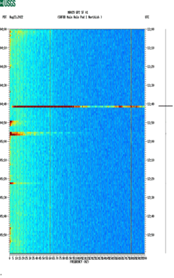 spectrogram thumbnail