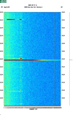 spectrogram thumbnail