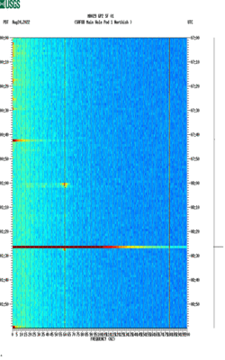 spectrogram thumbnail