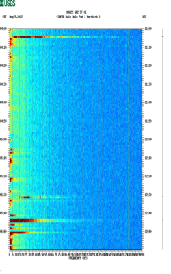 spectrogram thumbnail