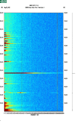 spectrogram thumbnail