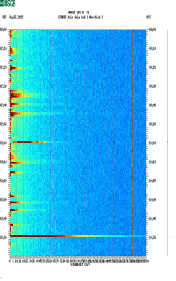 spectrogram thumbnail