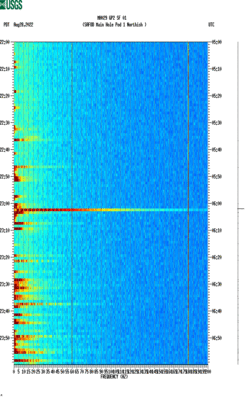 spectrogram thumbnail