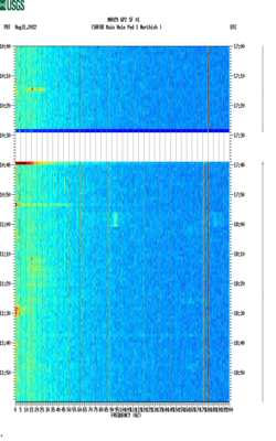 spectrogram thumbnail