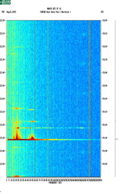 spectrogram thumbnail