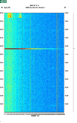 spectrogram thumbnail